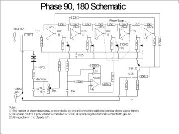 MXR-Phase 90_Phase 180.Amp preview